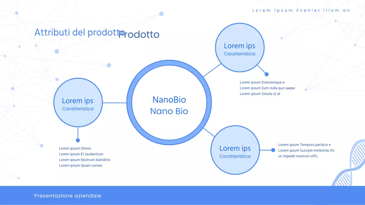 Moderna proposta di gara per la sanità farmaceutica in bianco e blu