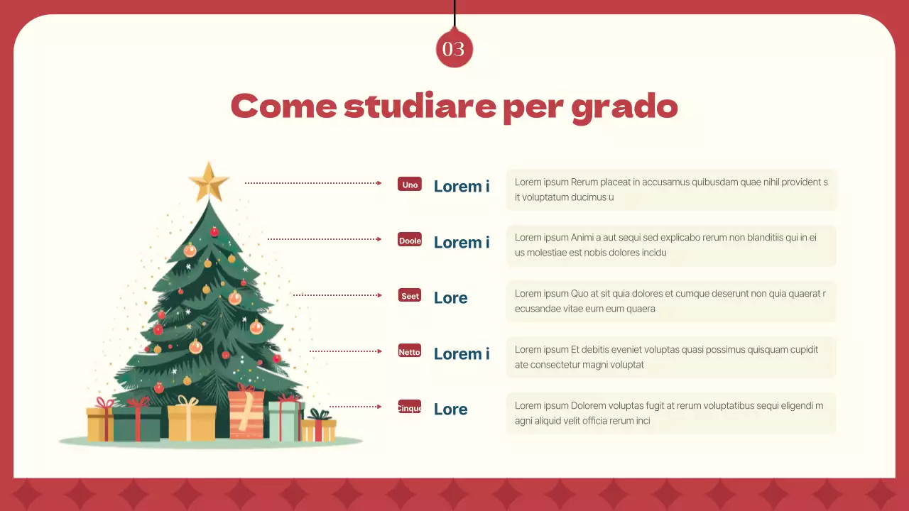 Un corso intensivo per l'inverno rosso e navy