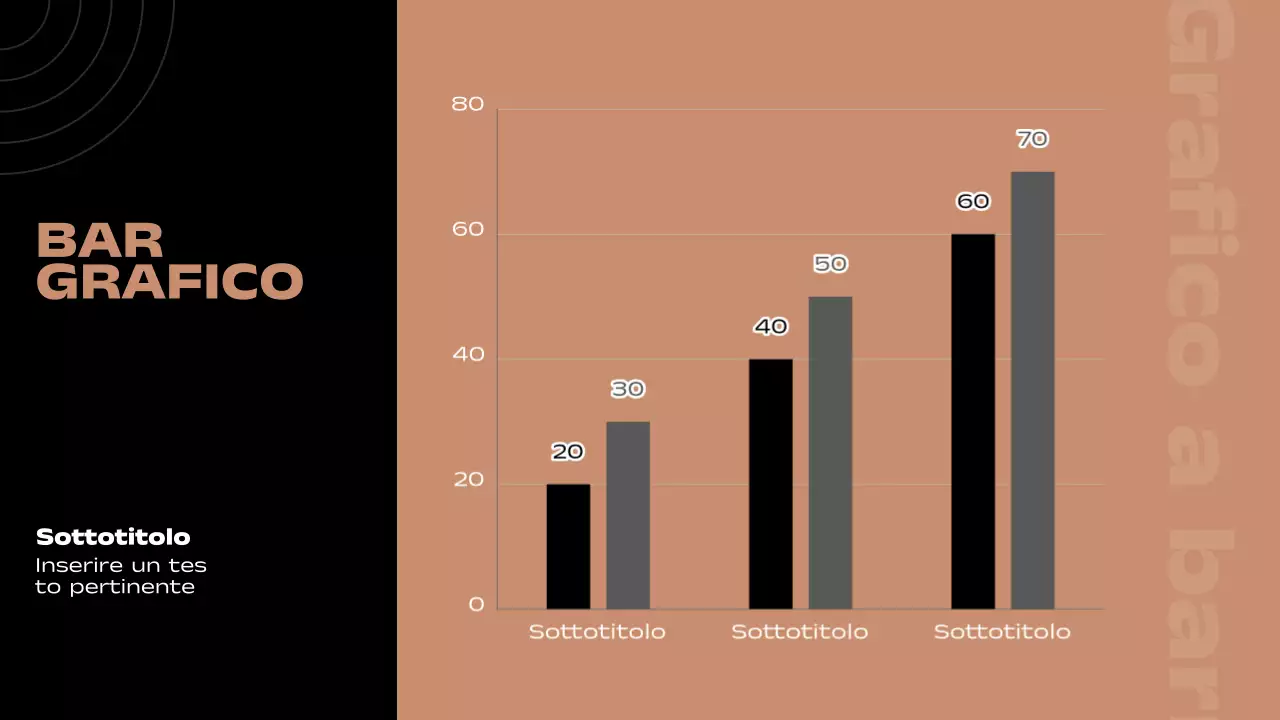 Rapporto di pagine minimali a layout multiplo in marrone e nero