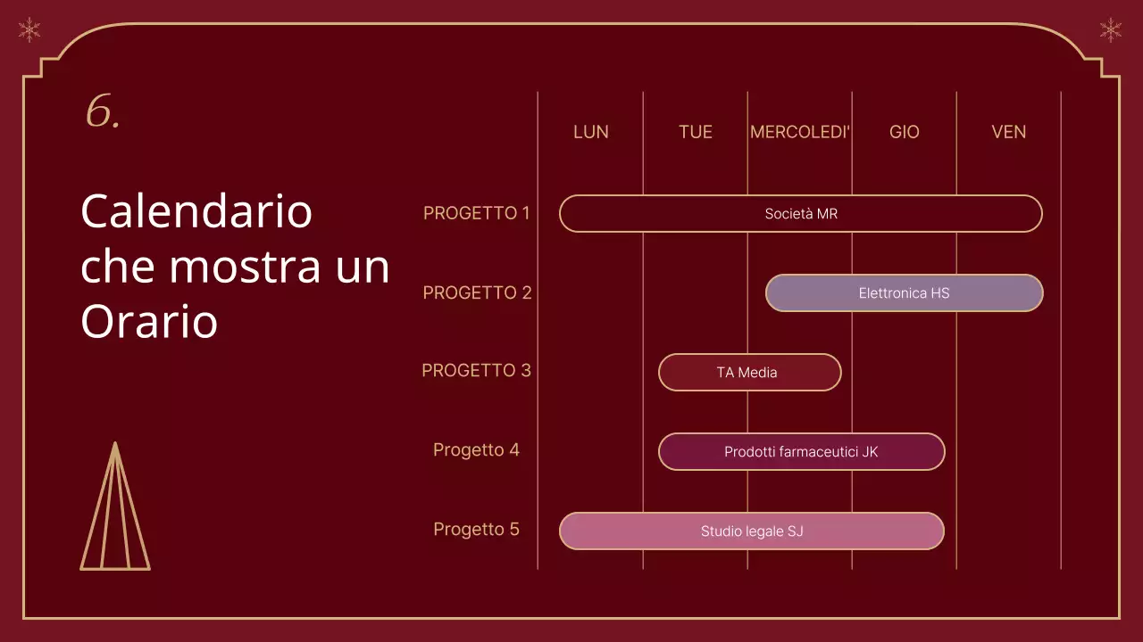 Un classico rapporto natalizio in rosso e beige