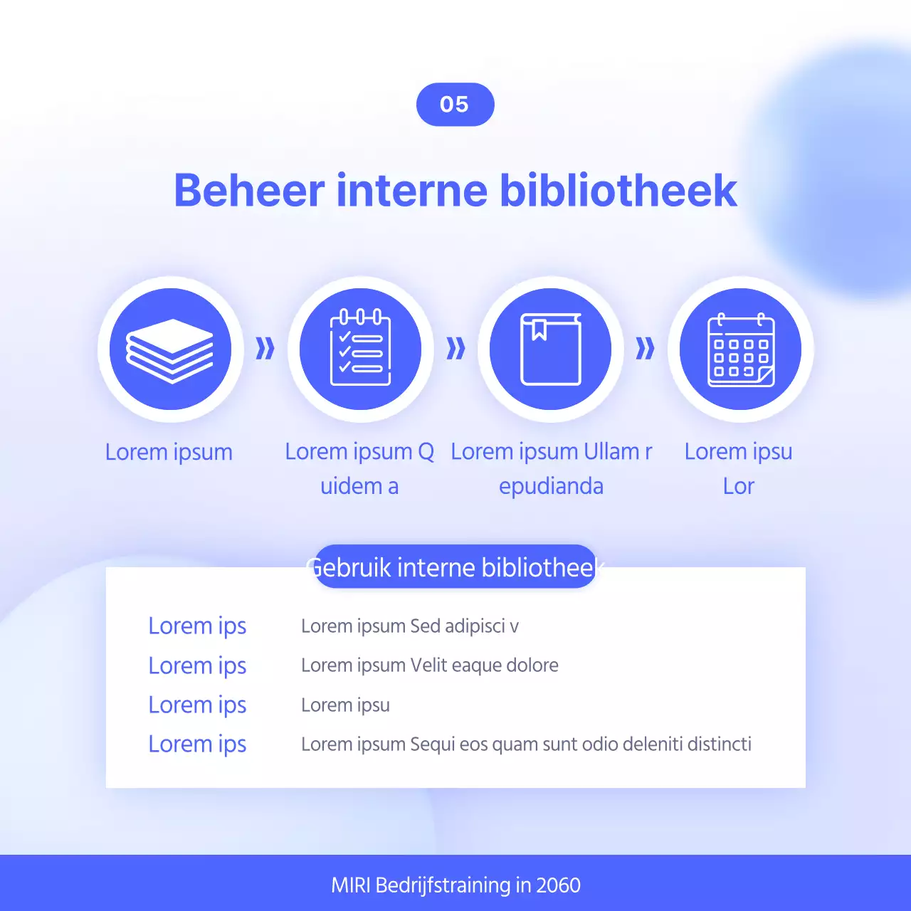 Een gids voor moderne blue and white job trainingsprogramma's