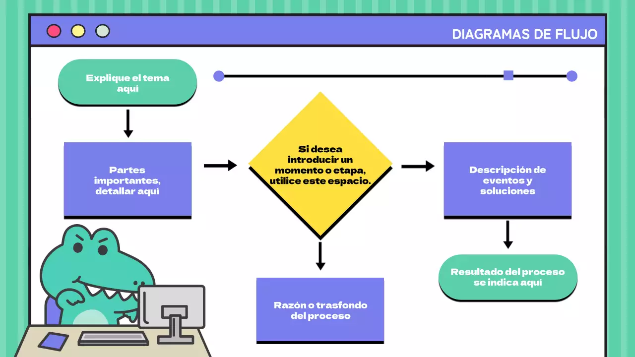 Informe de notas de estudio sobre el marketing de moda en amarillo y morado