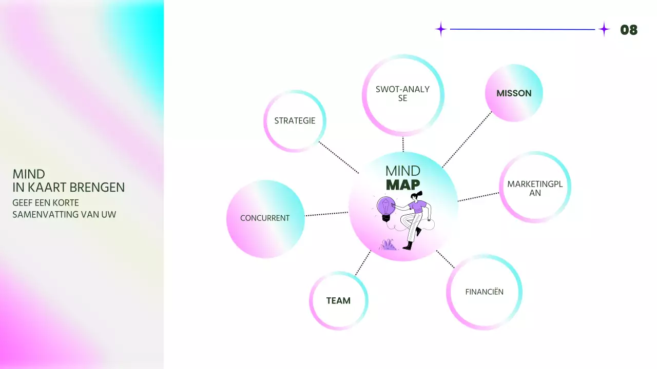 Roze en fluorescerende trendy lay-outrapport met meerdere pagina's