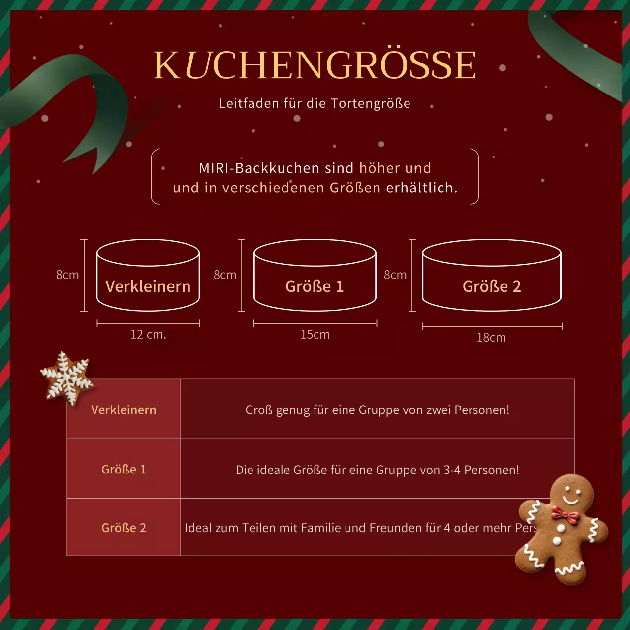 Werbung für einen klassischen Weihnachtskuchen in Grün