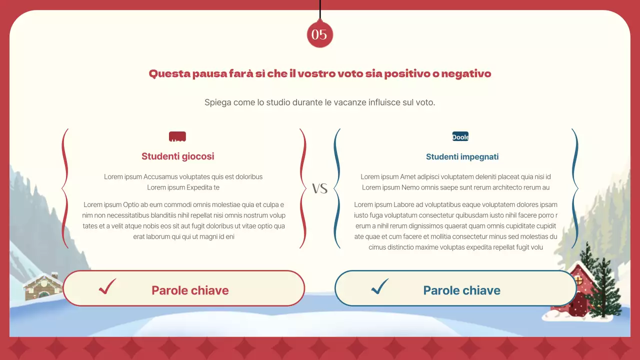 Un corso intensivo per l'inverno rosso e navy