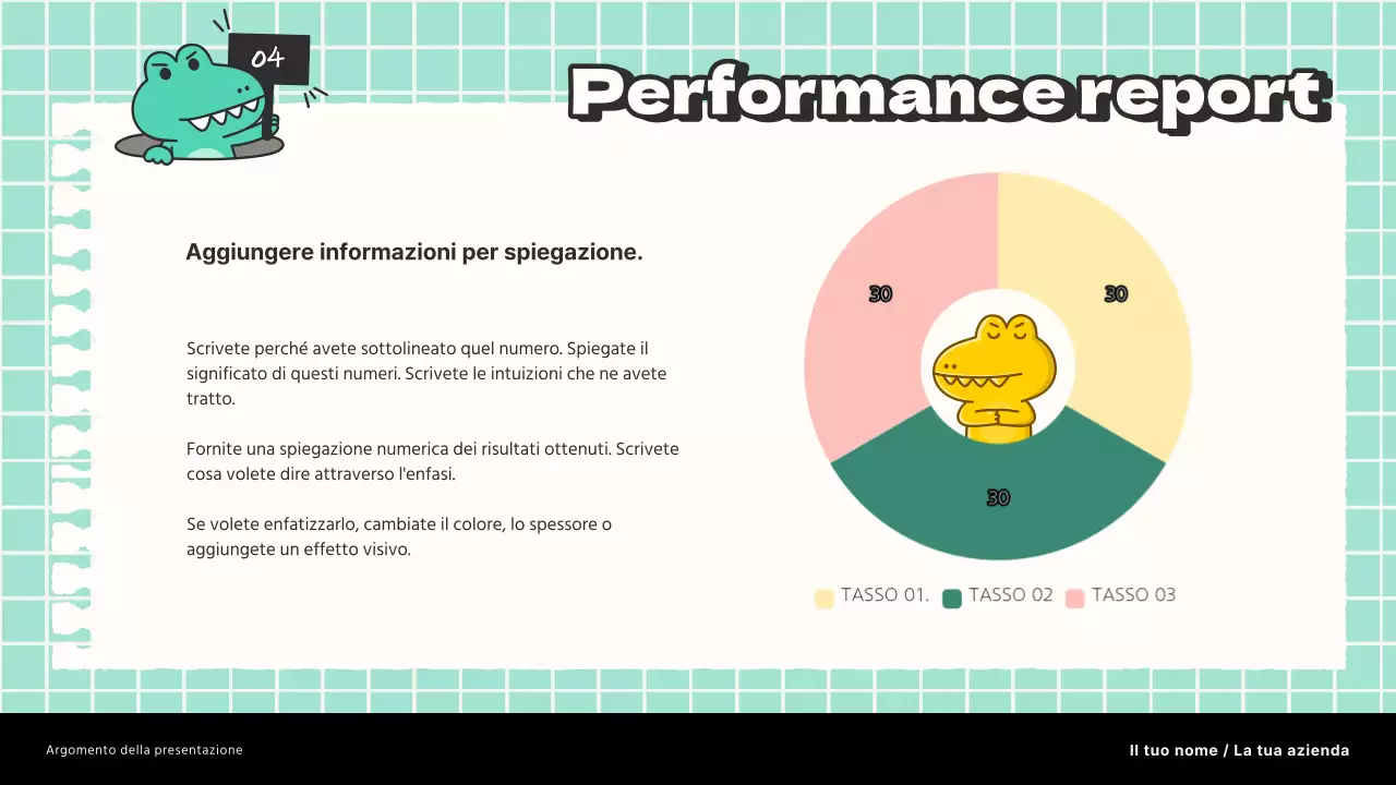 Rapporto di ricerca sulle tendenze di marketing in bianco e menta