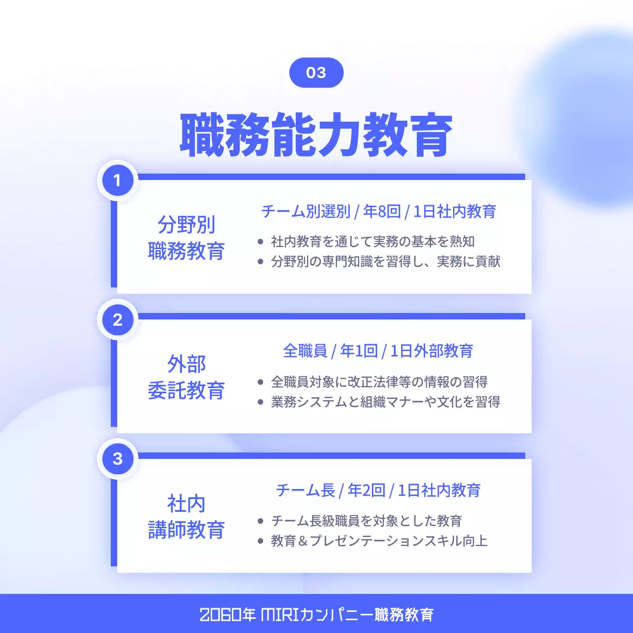 青 モダン 職務教育 プラン Instagram カルーセル