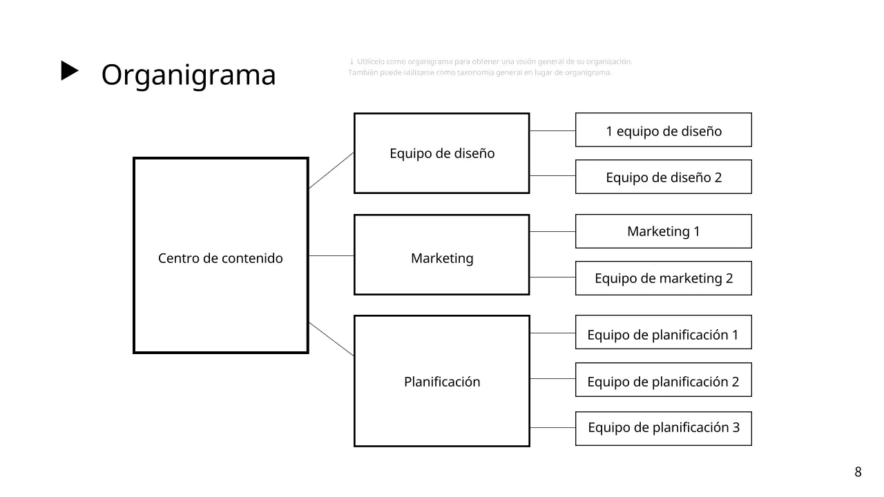 Un informe blanco y sencillo de consultoría estratégica
