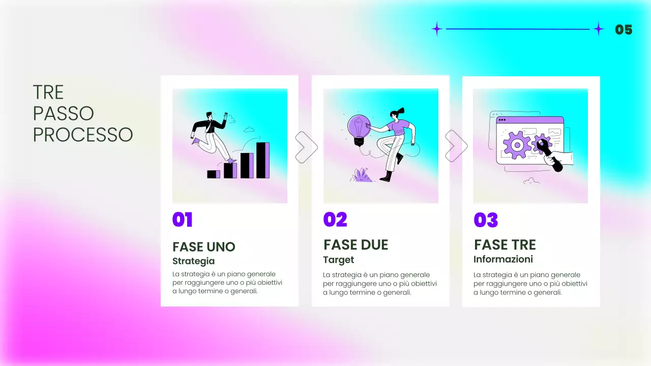 Rapporto di layout multipagina di tendenza rosa e fluorescente