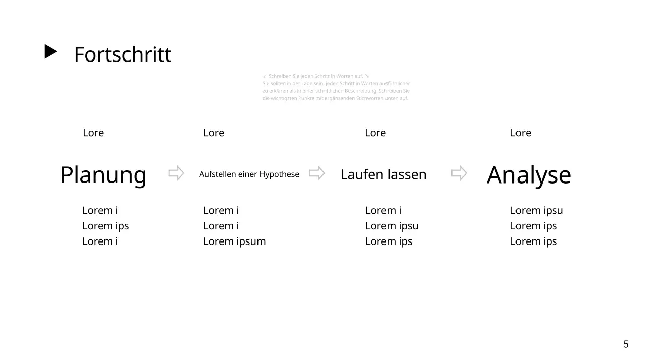 Ein weißer, einfacher Strategieberatungsbericht