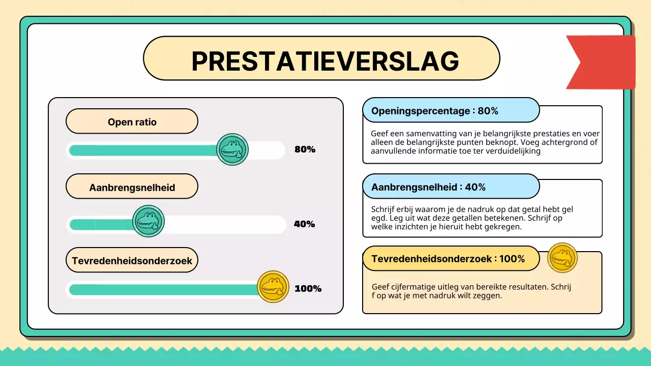 Beige en Mint Trendy Marketing Studienota's Verslag