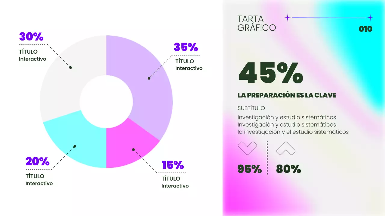Informe de diseño multipágina de moda en rosa y fluorescente