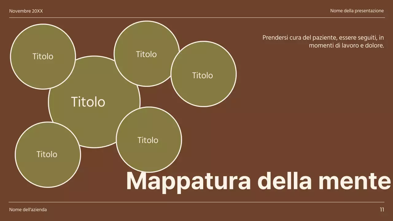 Relazione sulle pagine di Khaki e Brown Minimal Diverse Layout