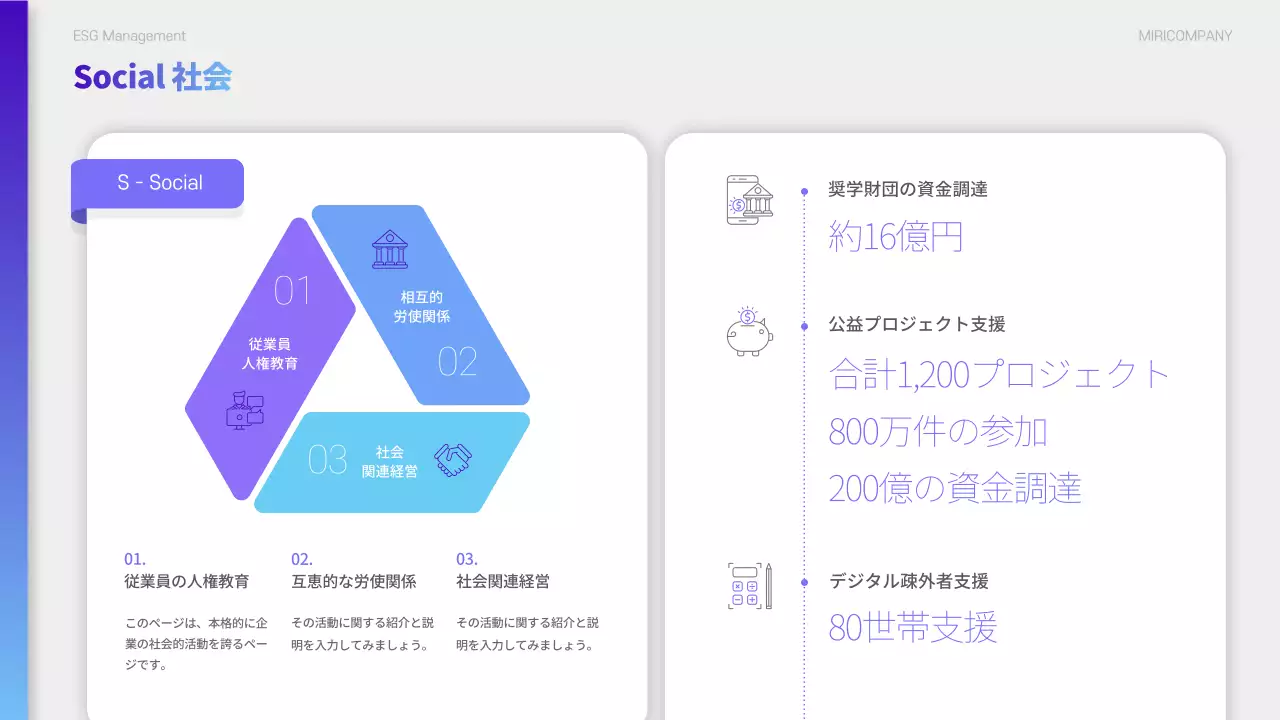 青 モダン ESG 報告書 プレゼンテーション
