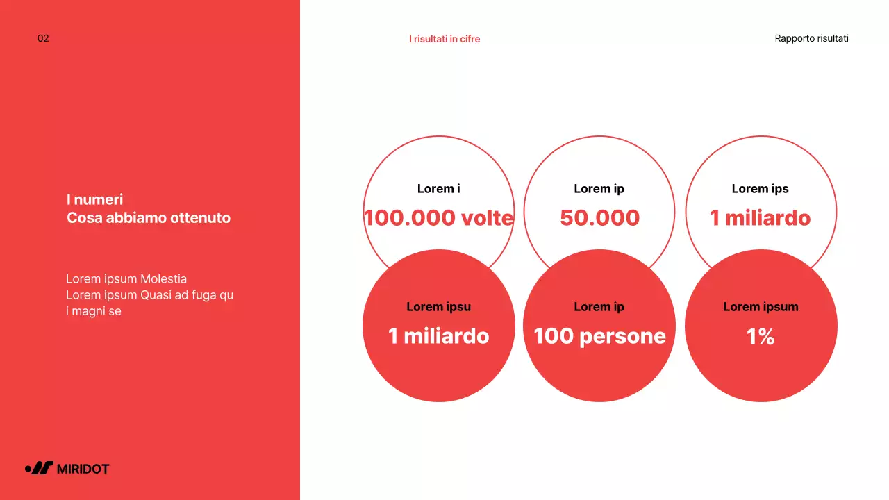 Semplice rapporto di performance di fine anno con accenti rossi