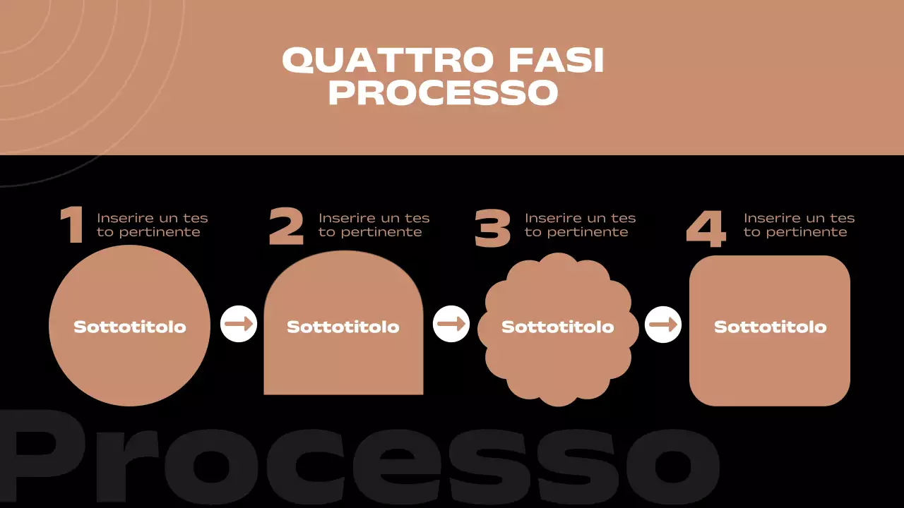 Rapporto di pagine minimali a layout multiplo in marrone e nero