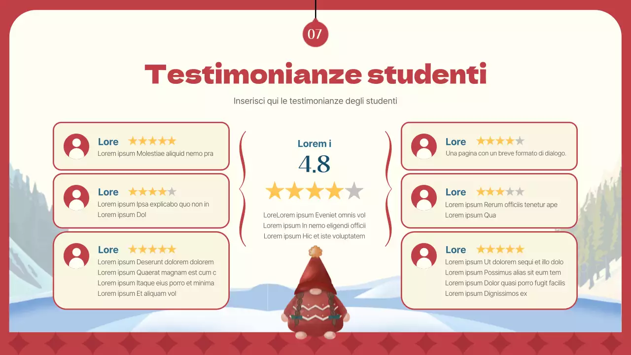 Un corso intensivo per l'inverno rosso e navy