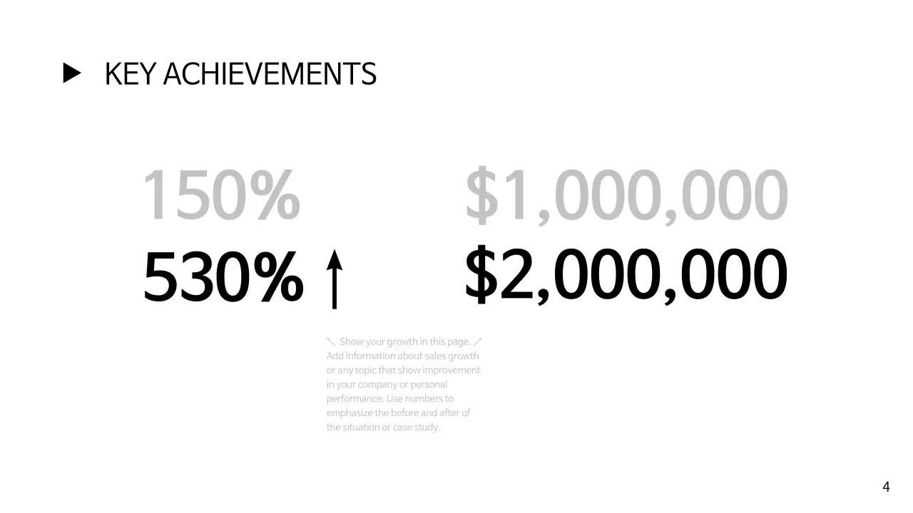 White Professional Business Plan Presentation