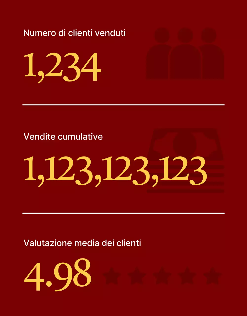 Rosso, semplice descrizione del prodotto elettronico