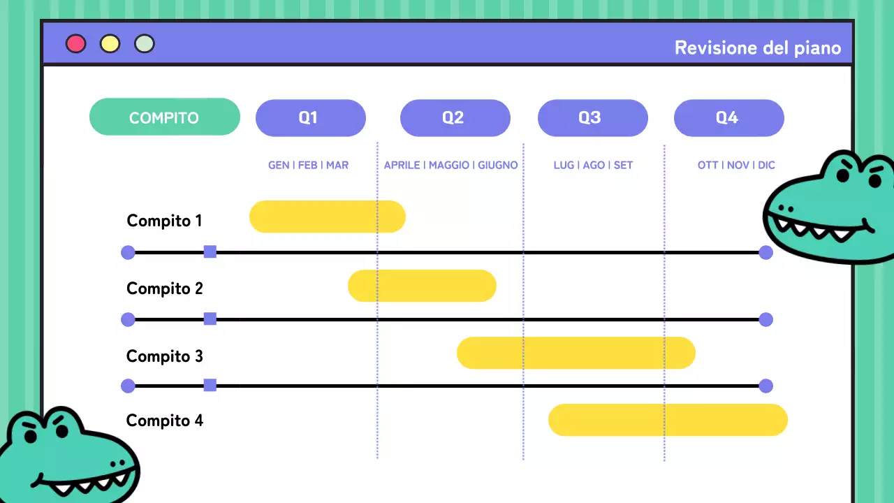 Relazione sugli appunti di marketing di tendenza giallo e viola