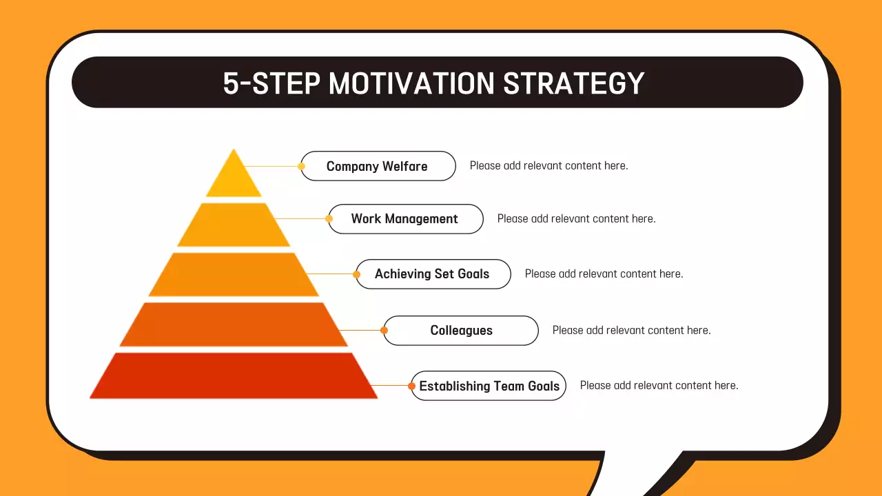 오렌지 프로페셔널 모티베이션 프레젠테이션