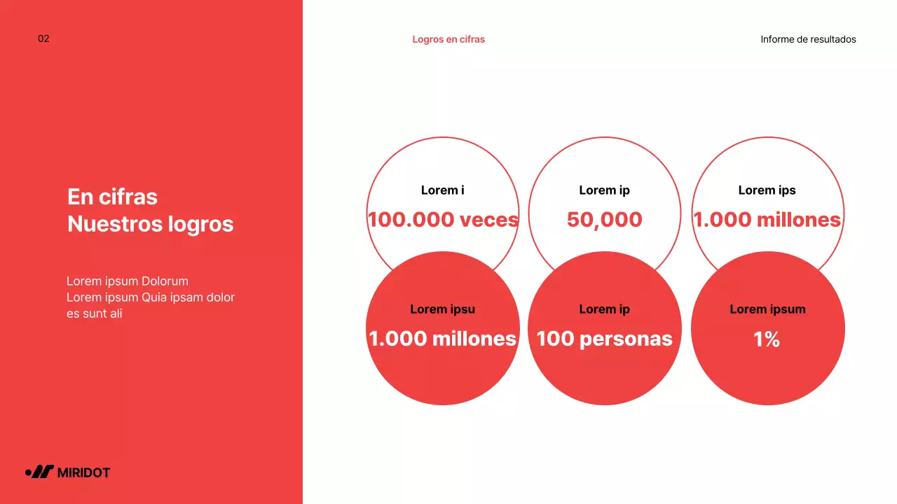 Informe de resultados de fin de año sencillo con acentos rojos