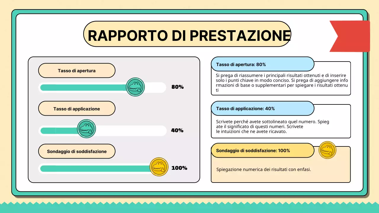 Relazione sugli appunti di marketing di tendenza beige e menta