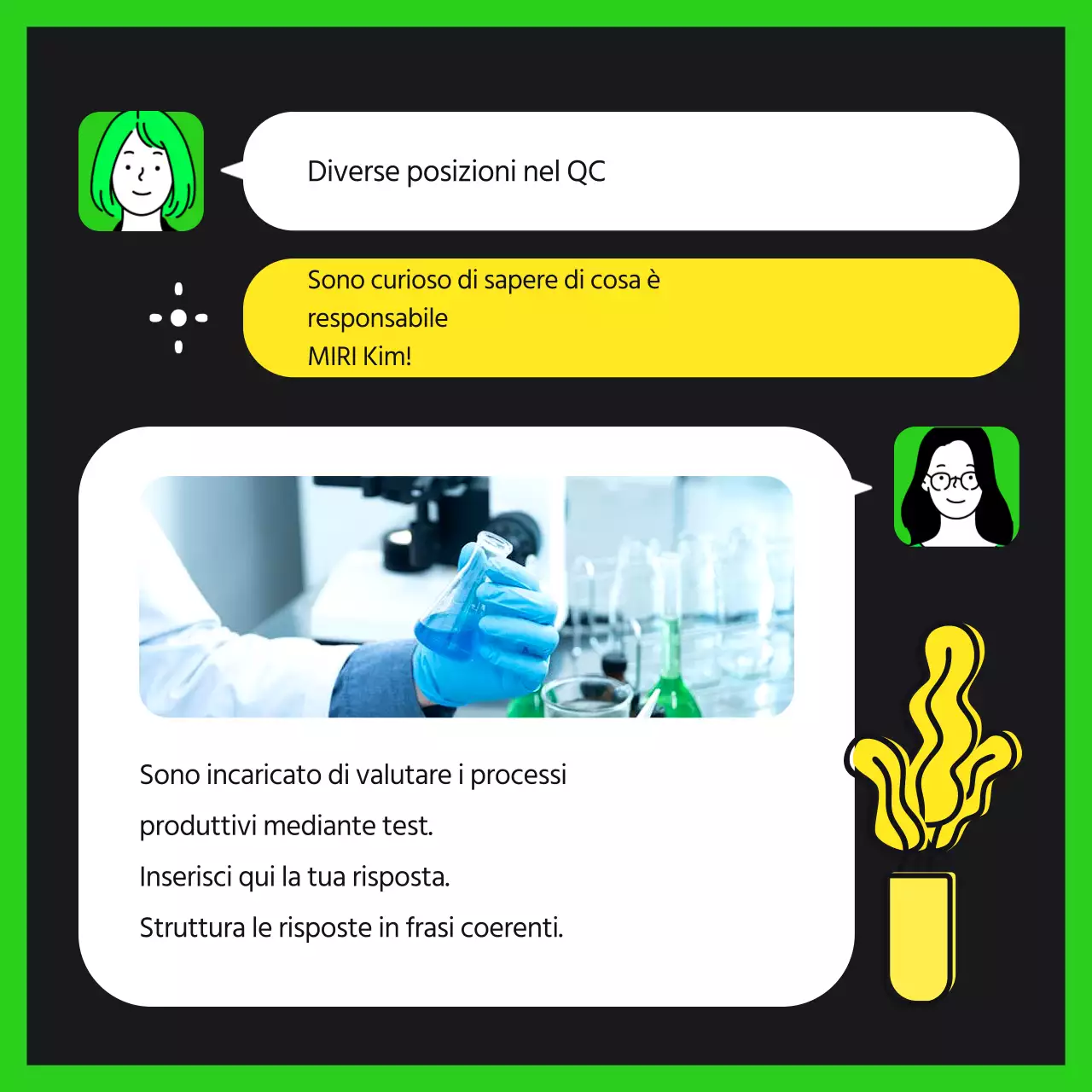 Informazioni sul colloquio con l'incumbent nello stile trendy del verde lime e del nero