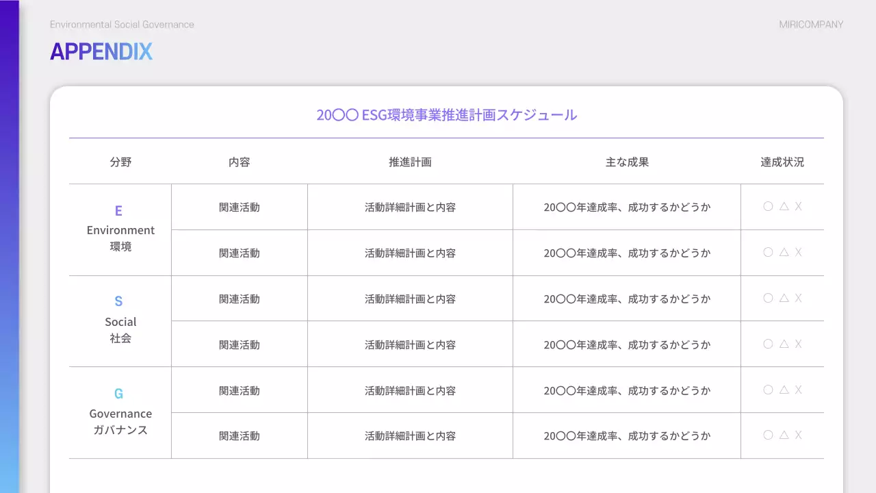 青 モダン ESG 報告書 プレゼンテーション