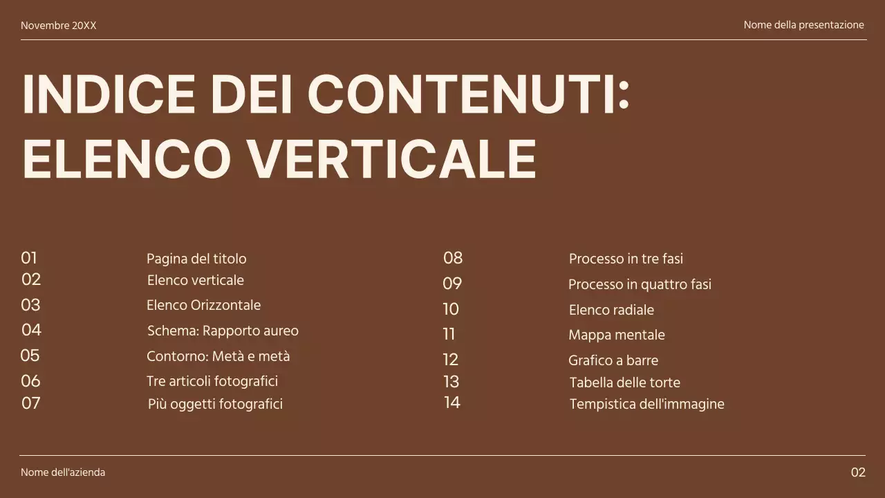 Relazione sulle pagine di Khaki e Brown Minimal Diverse Layout