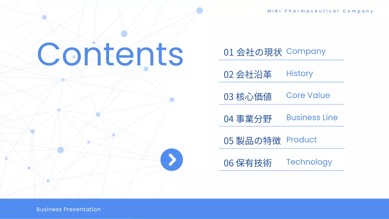 青 モダン 製薬 プレゼンテーション