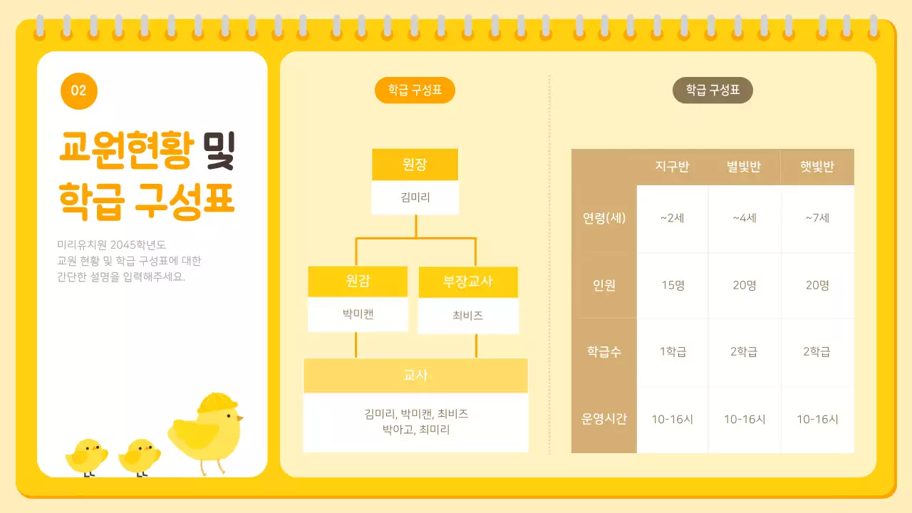 노랑과 주황색의 아기자기한 유치원 오리엔테이션 발표자료