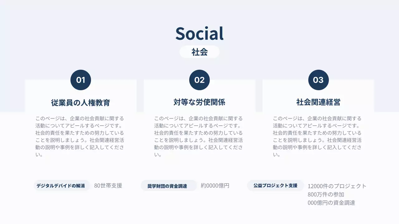白 シンプル ESG 報告書 プレゼンテーション
