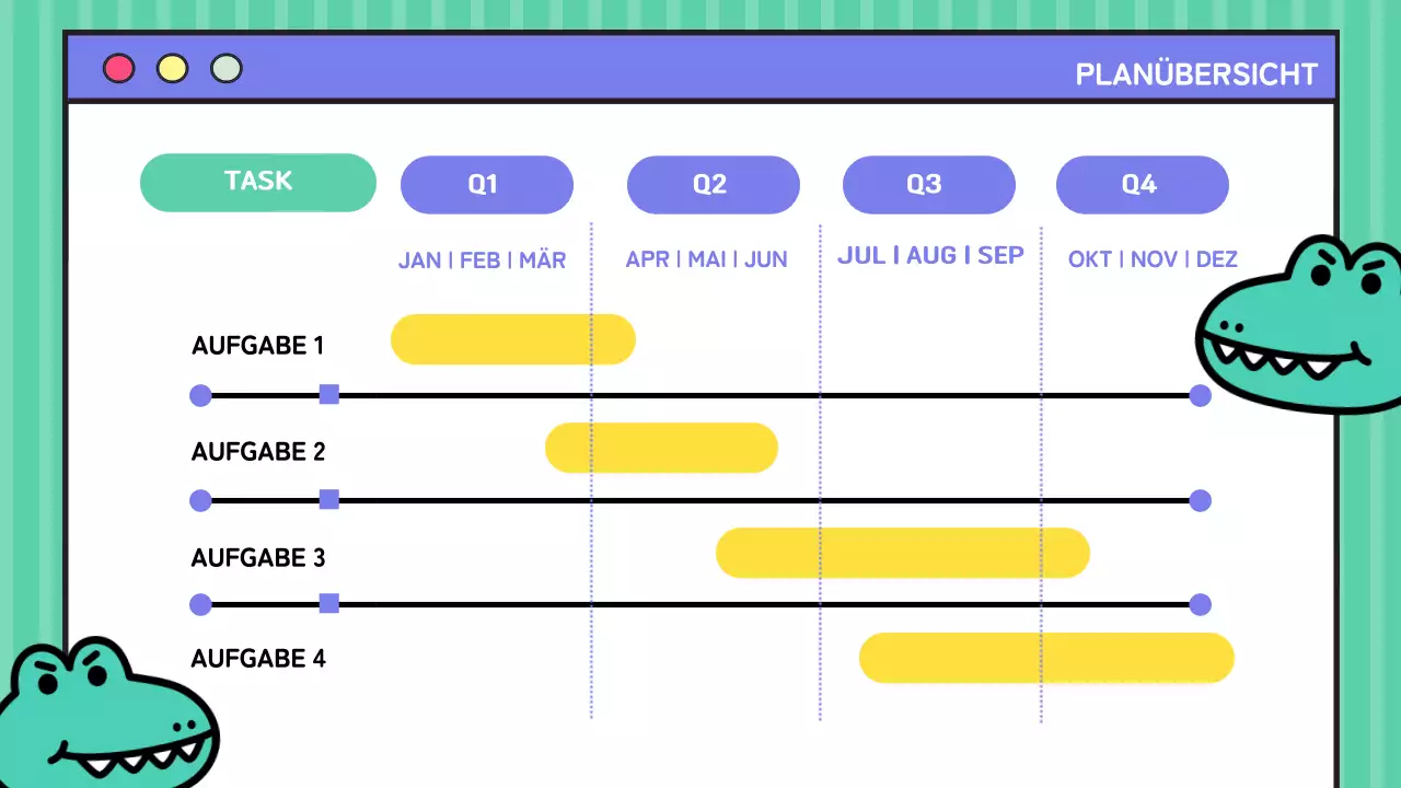 Gelb und Lila Trendy Marketing Studie Notizen Bericht