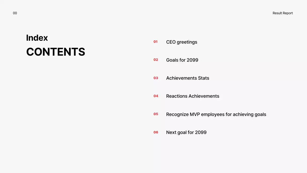 Red Modern Performance Report Presentation