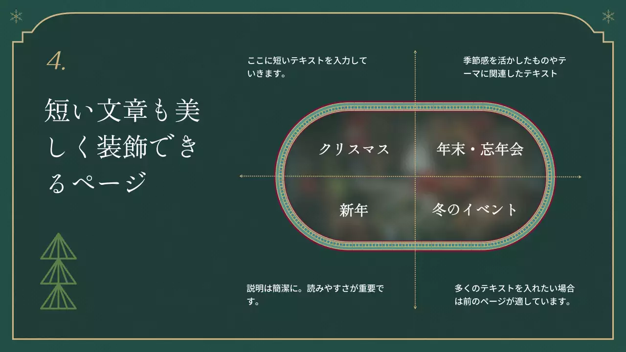 緑 シンプル クリスマス プレゼンテーション