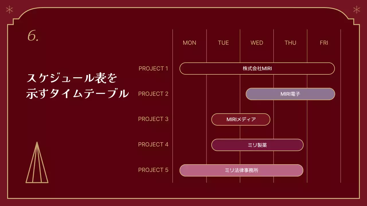 赤 上品 クリスマス プレゼンテーション