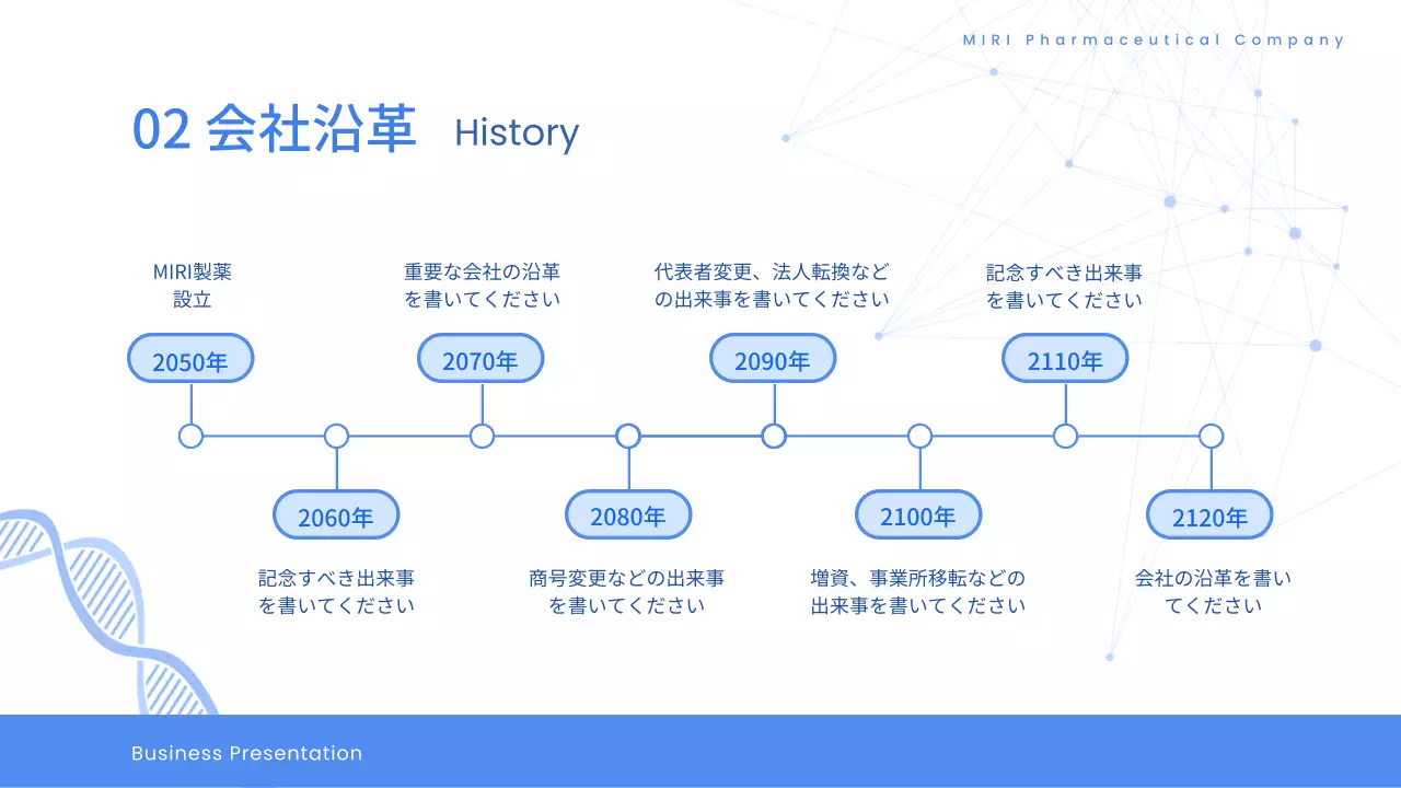 青 モダン 製薬 プレゼンテーション