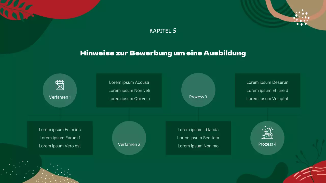 Leitfaden für die Ausbildung von Freiwilligen in roten und grünen geometrischen Mustern