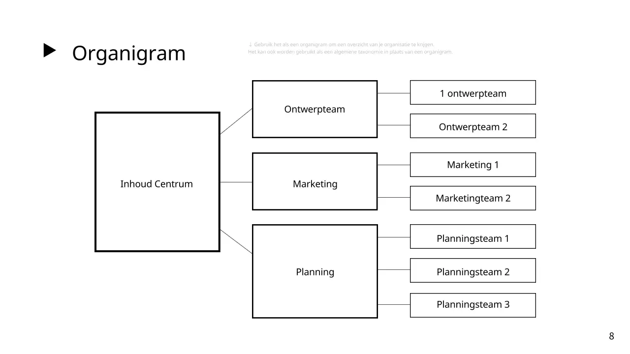 Een wit, eenvoudig strategie-adviesrapport