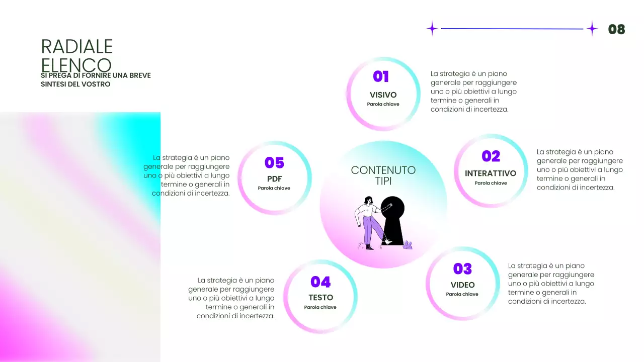 Rapporto di layout multipagina di tendenza rosa e fluorescente