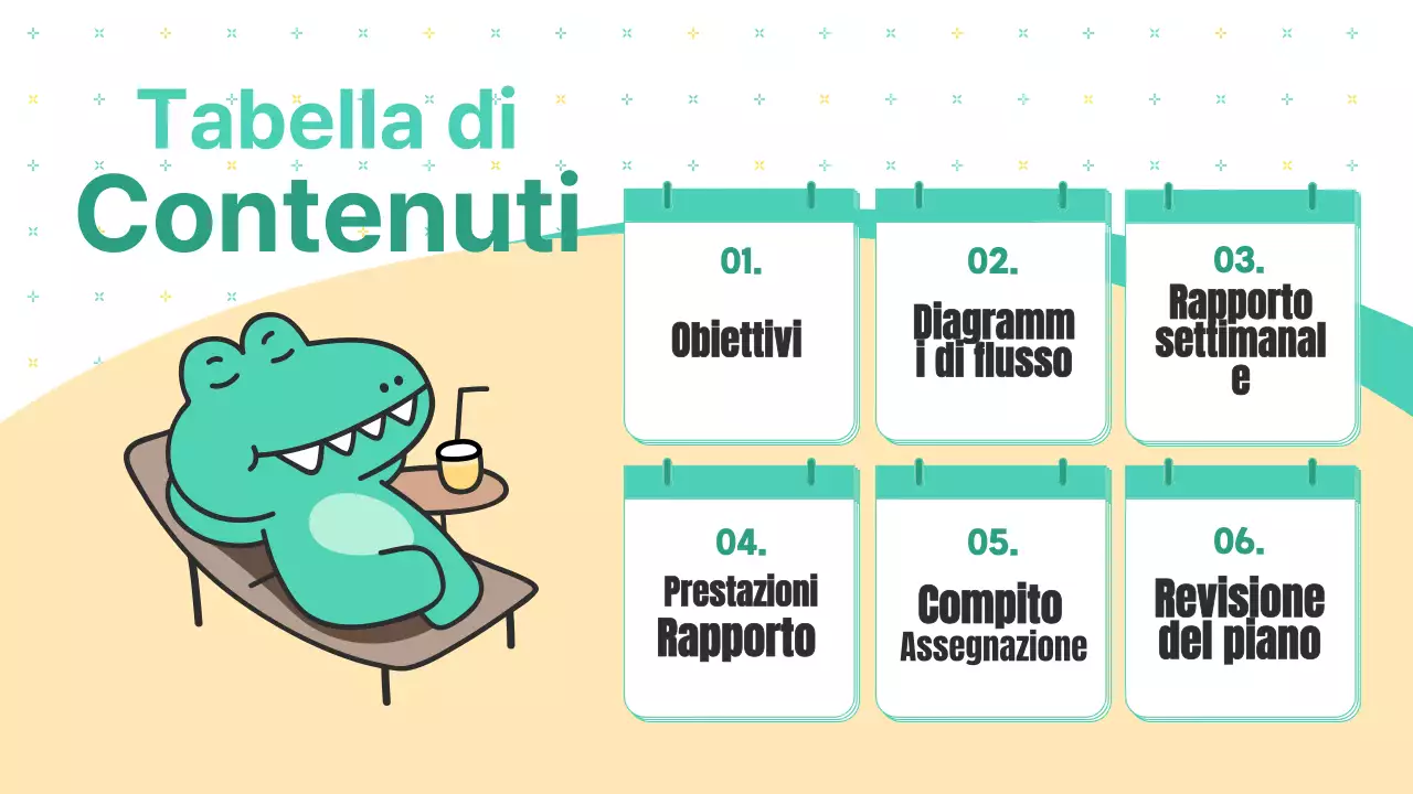 Rapporto sulle note di marketing del kitsch bianco e menta