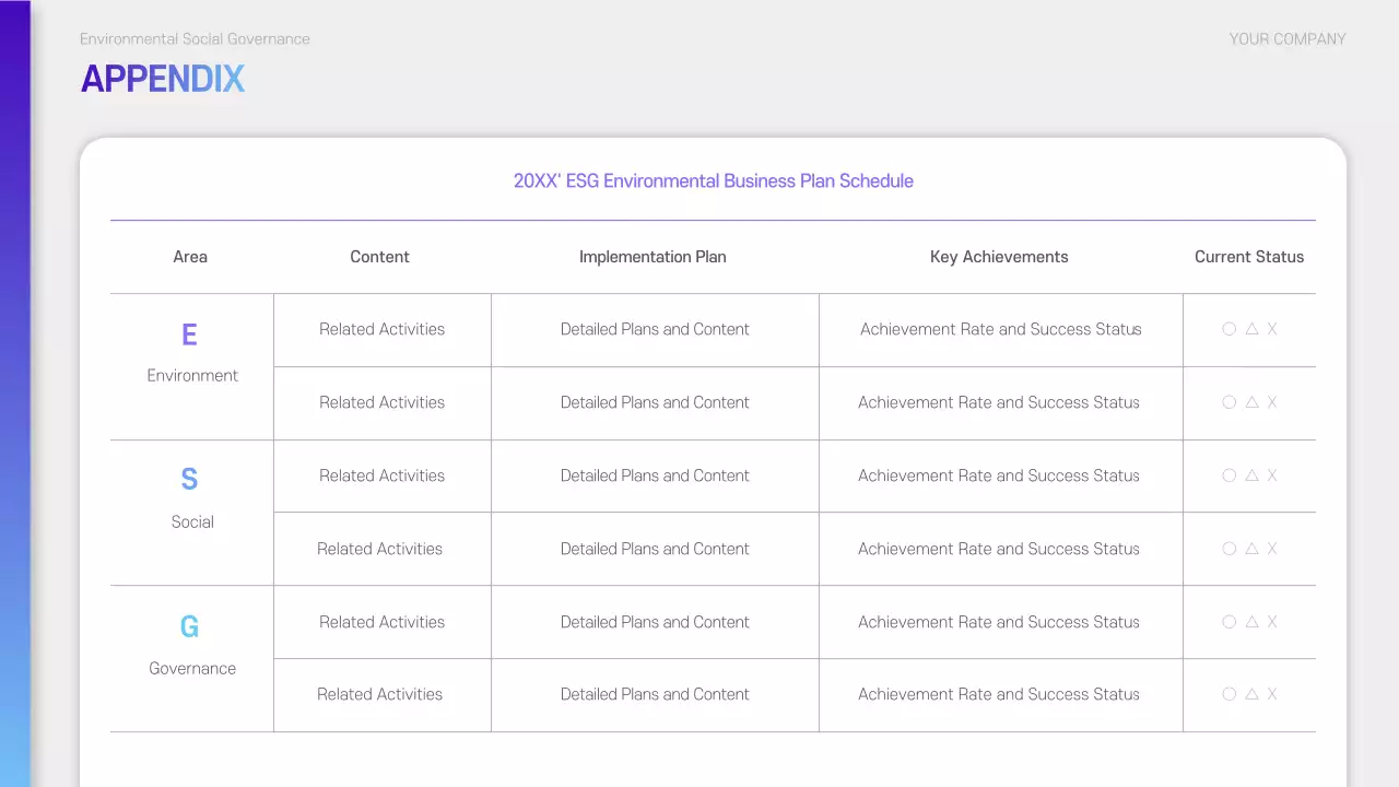 Blue Modern Sustainability Report Presentation