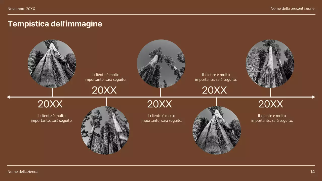 Relazione sulle pagine di Khaki e Brown Minimal Diverse Layout