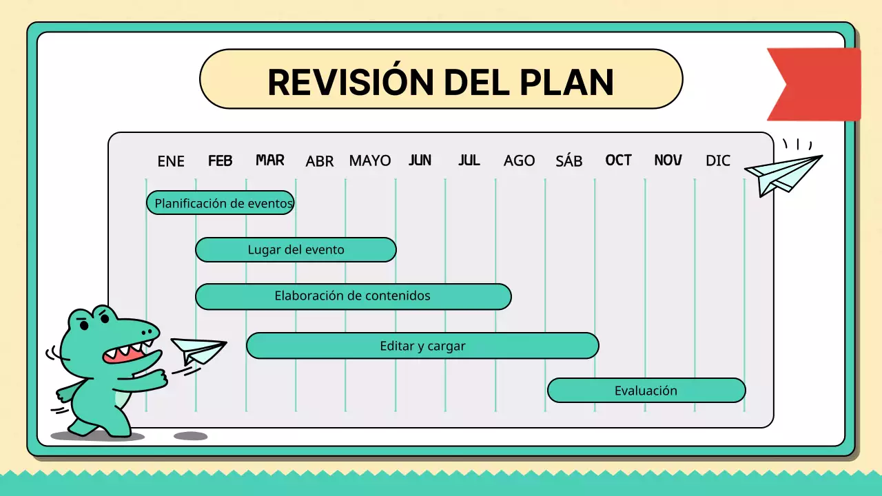 Informe de Notas de Estudio de Marketing de Tendencia Beige y Menta