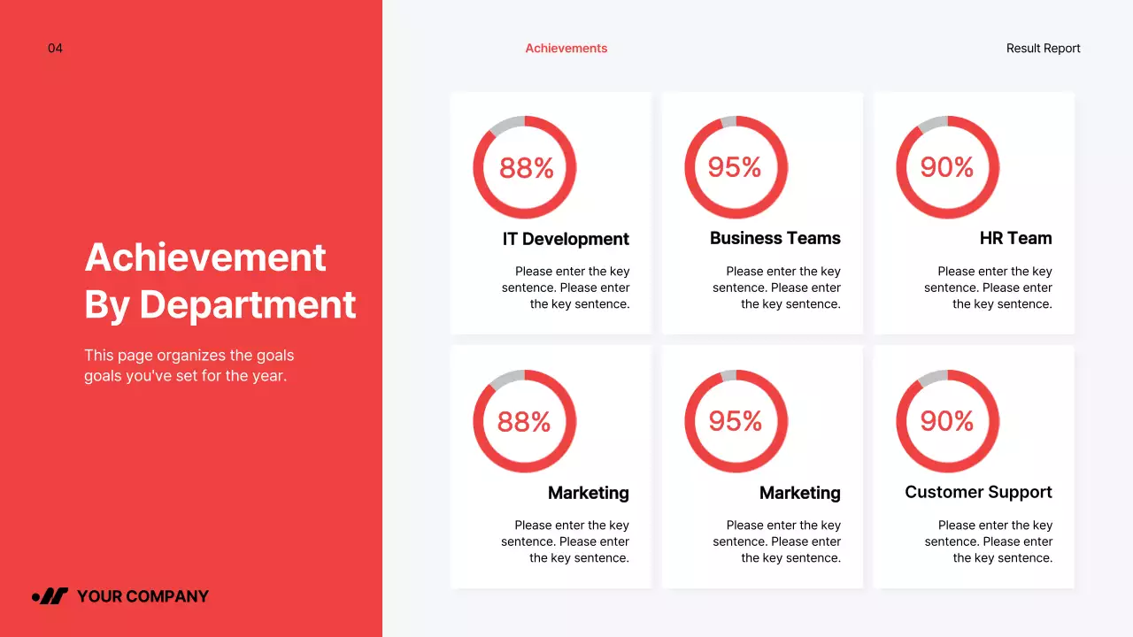 Red Modern Performance Report Presentation