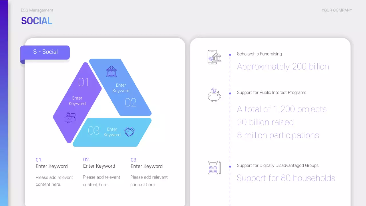 Blue Modern Sustainability Report Presentation