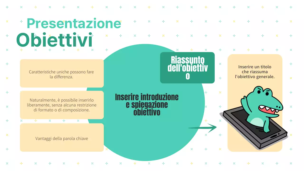 Rapporto sulle note di marketing del kitsch bianco e menta