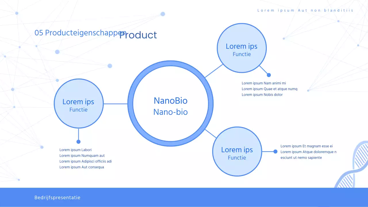 Aanbestedingsvoorstel moderne farmaceutische gezondheidszorg in wit en blauw