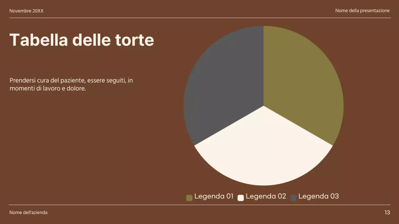 Relazione sulle pagine di Khaki e Brown Minimal Diverse Layout